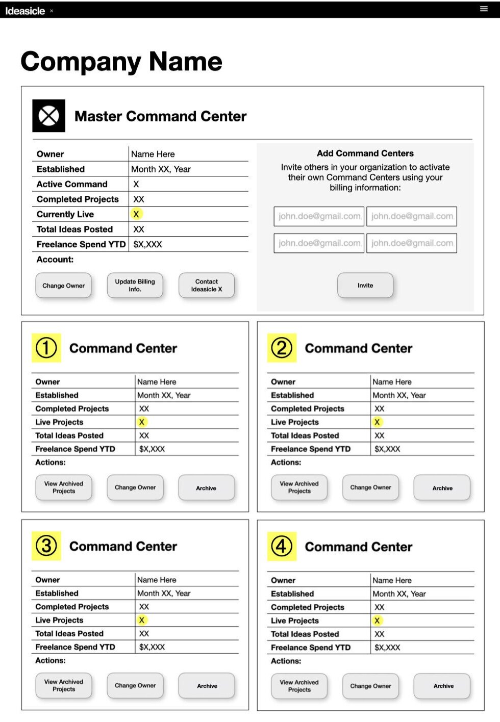 Master Command Center Layout (click to expand)