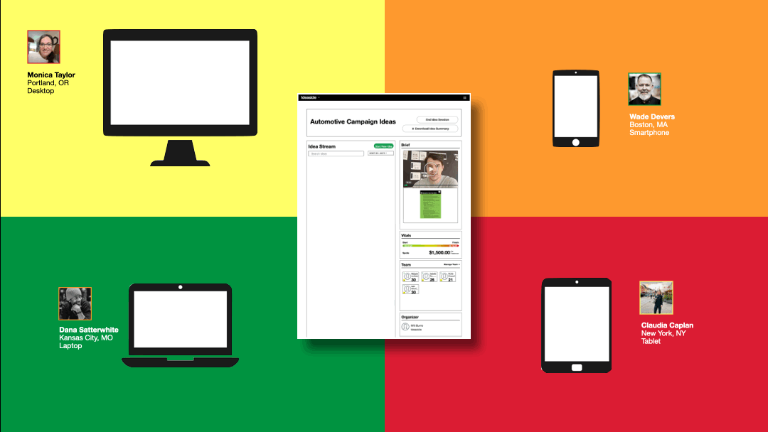 Four creative experts collaborating virtually in the Ideasicle X Idea Stream